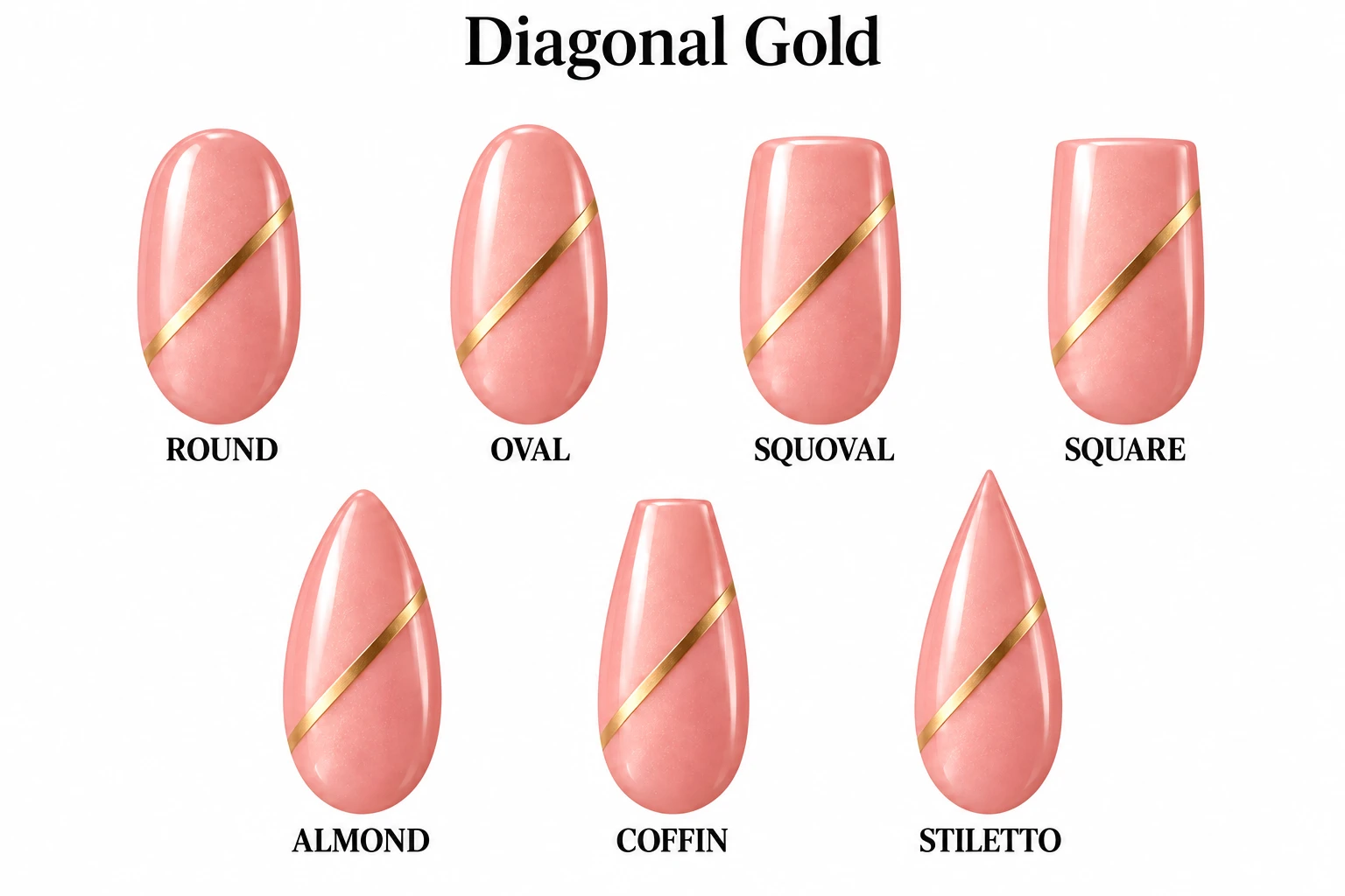 Diagonal Gold in seven nail shapes